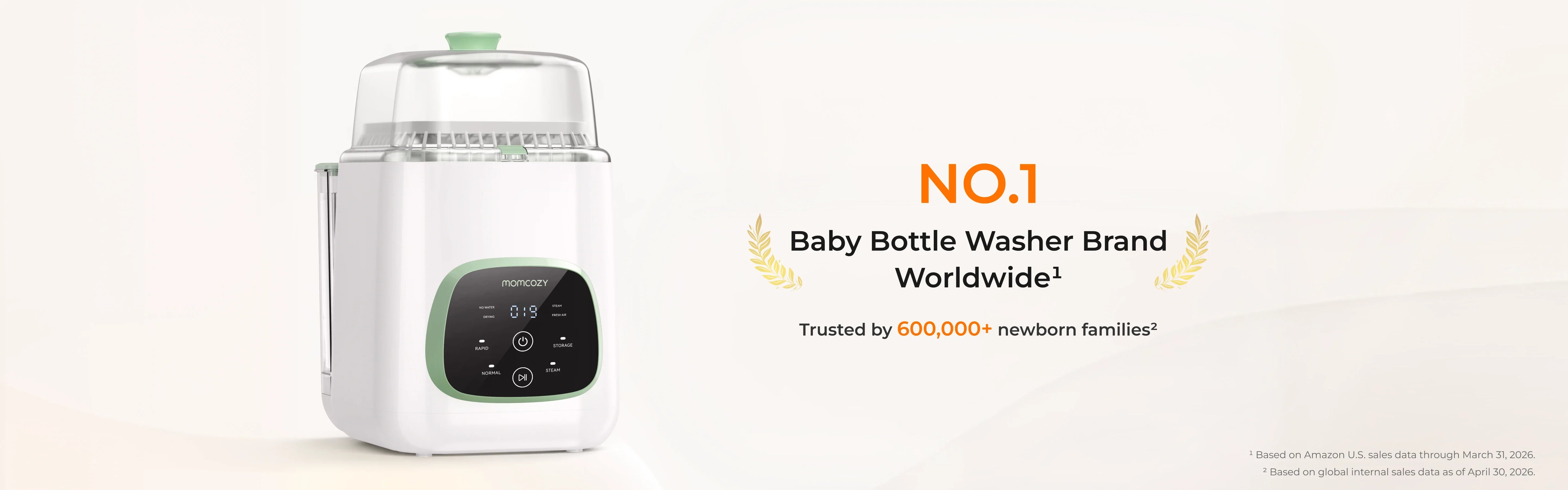 Momcozy CA