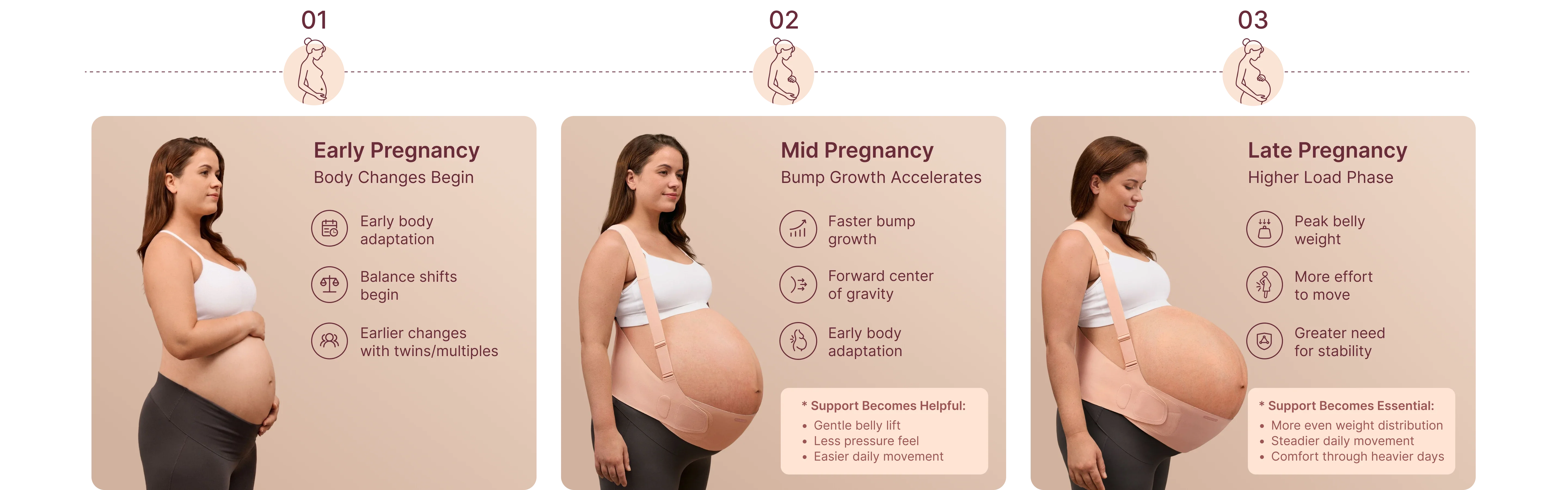 Momcozy CA