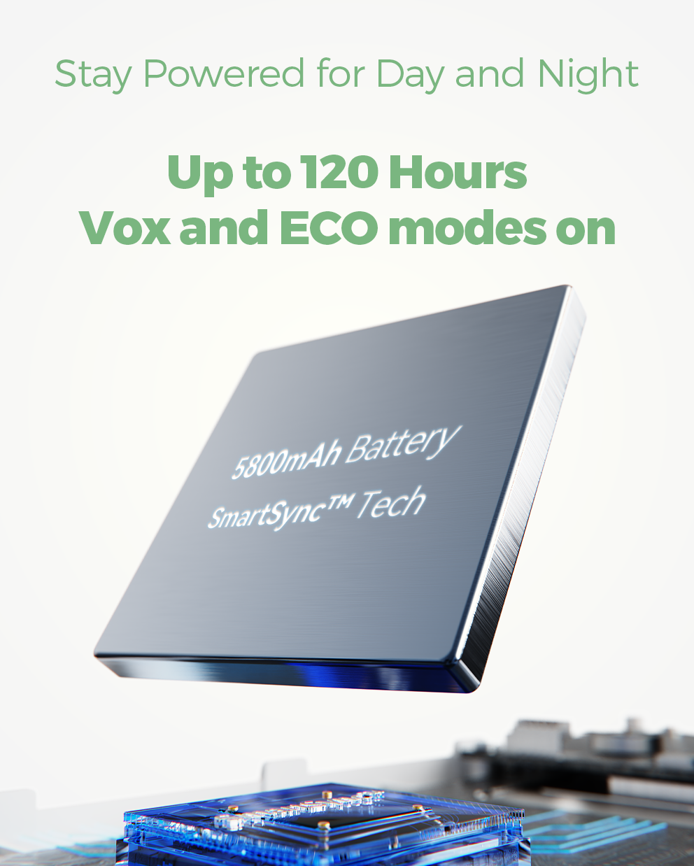 Momcozy BM03 baby monitor with 5800mAh battery and SmartSync Tech, offering 120 hours of Vox and ECO modes.
