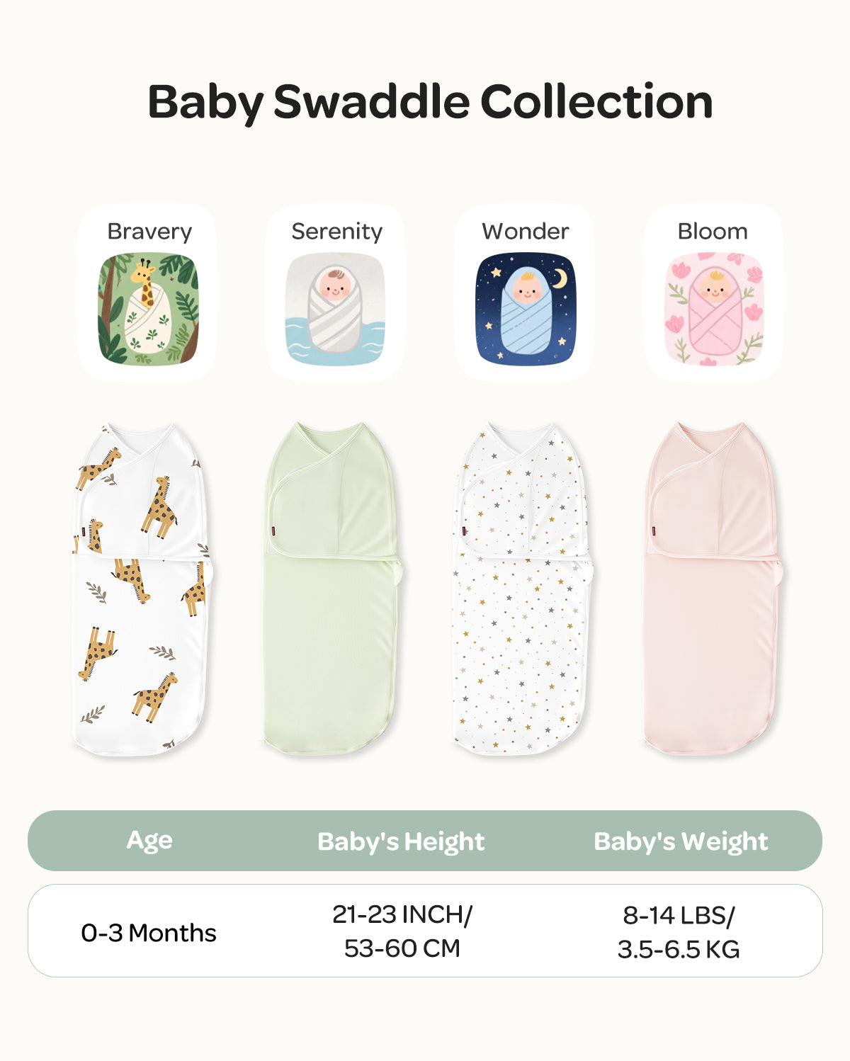 Baby Swaddle Velcro Wrap for Newborns, 0-3 Months - CA